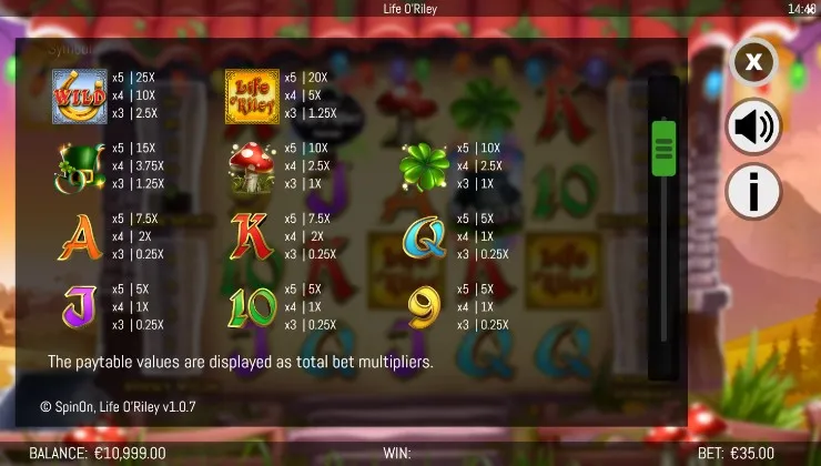 Life O’Riley Free Slot Background Image