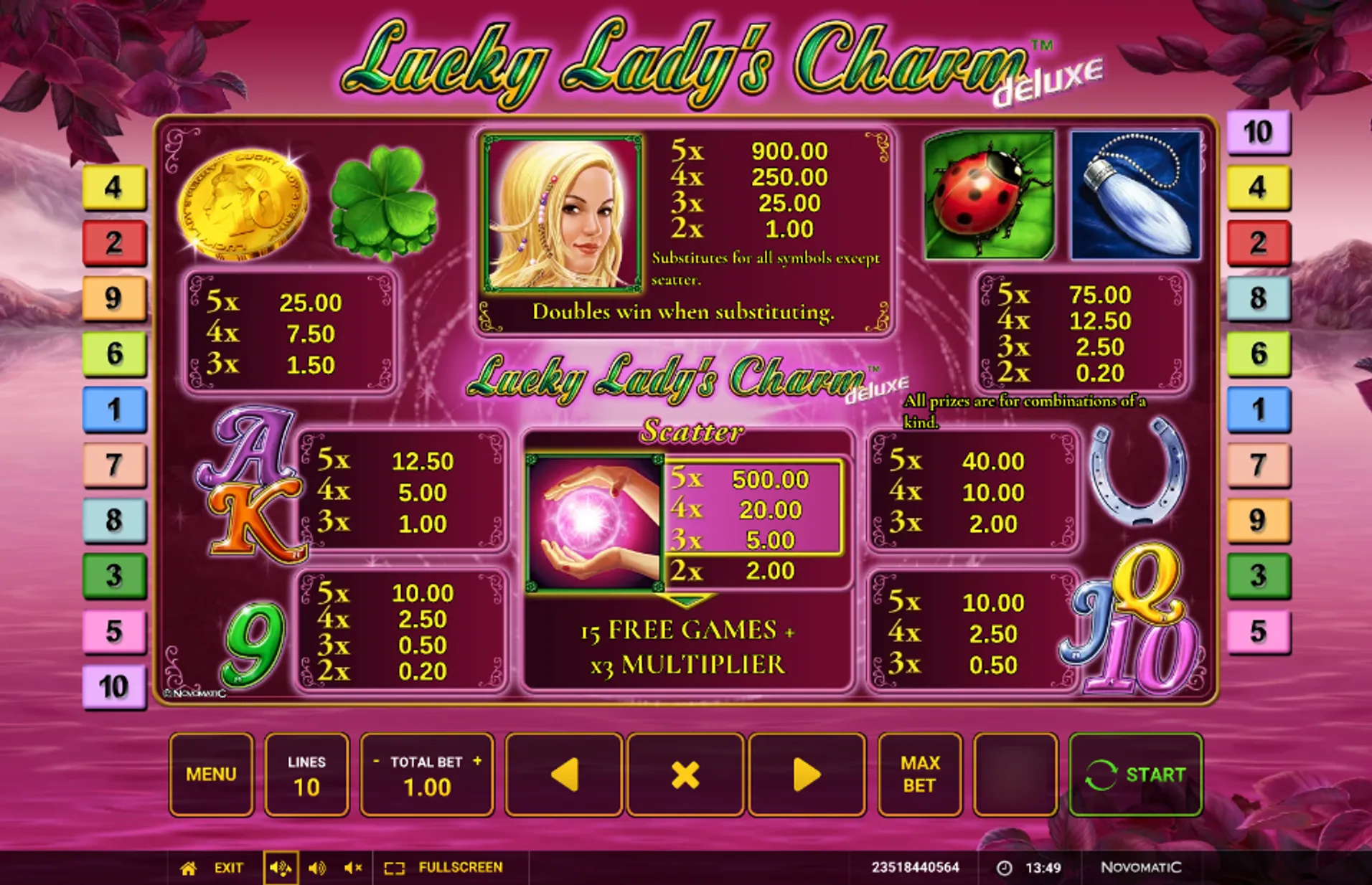 Lucky Lady's Charm Slot Theme