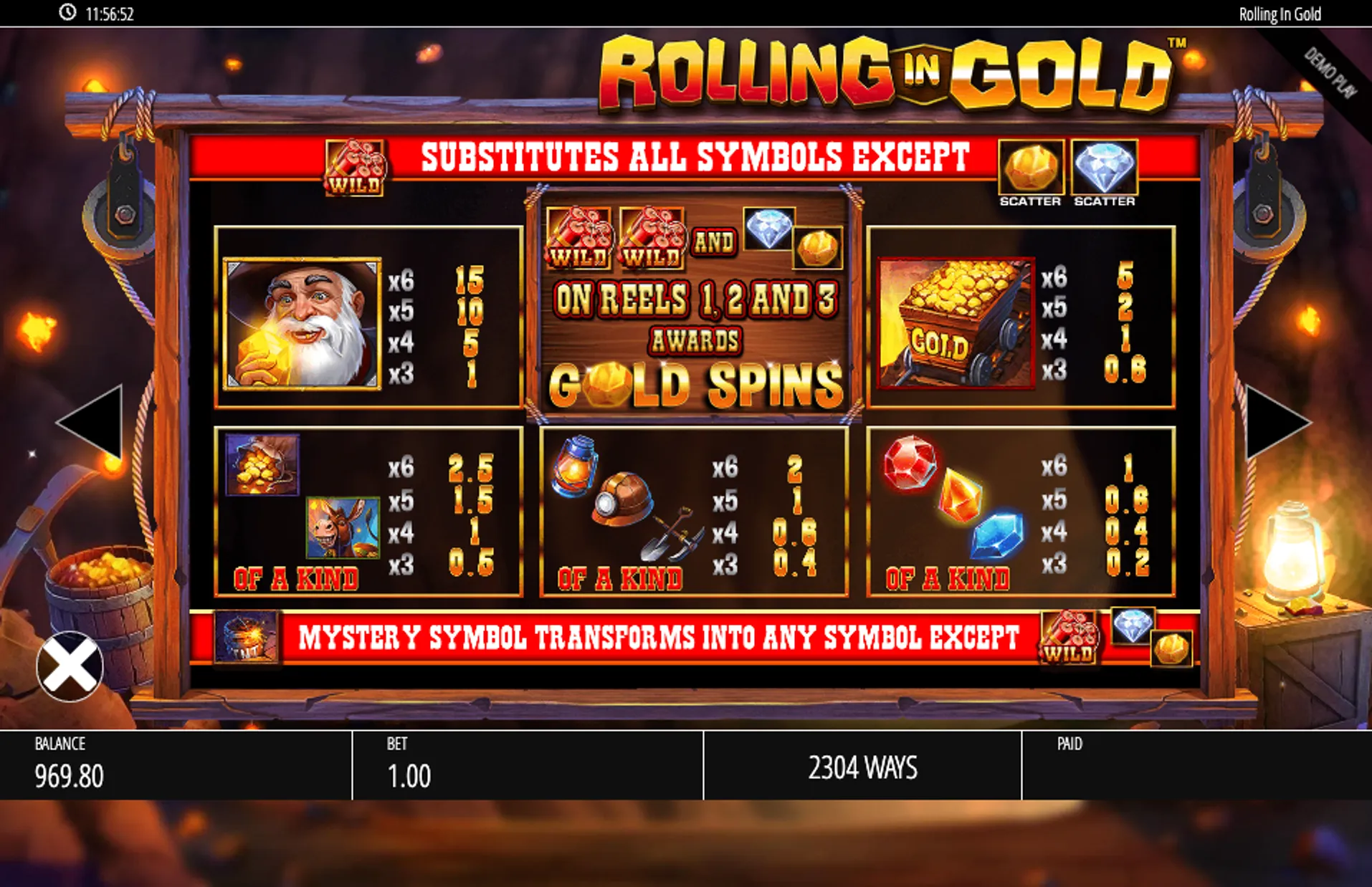 Rolling in Gold Slot Theme