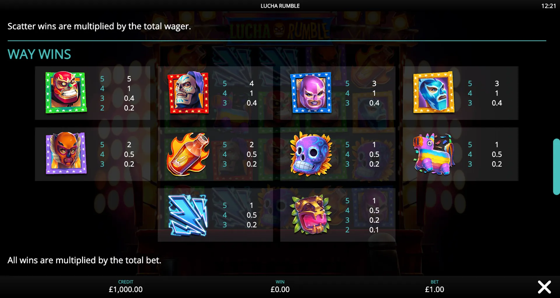 Lucha Rumble Slot Theme