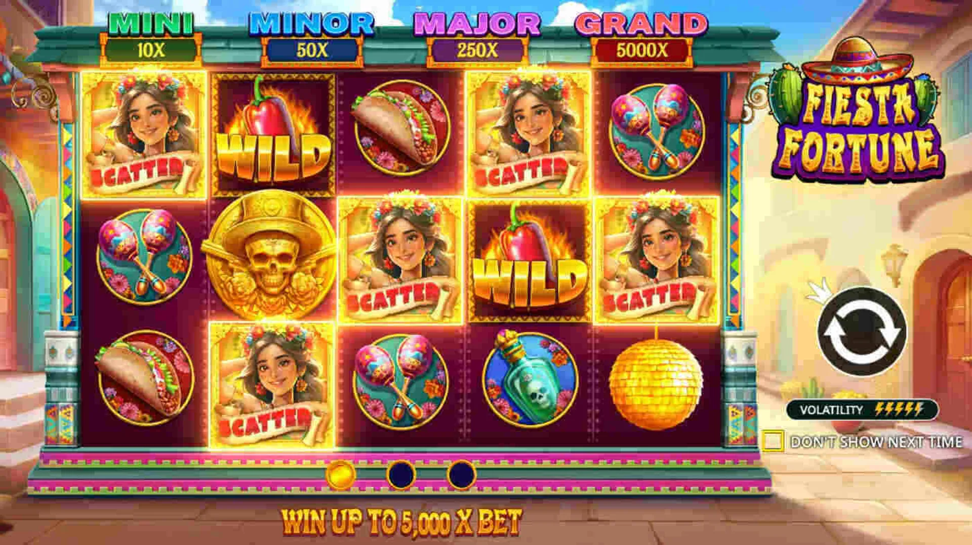 Theme and story of the Fiesta Fortune Slot