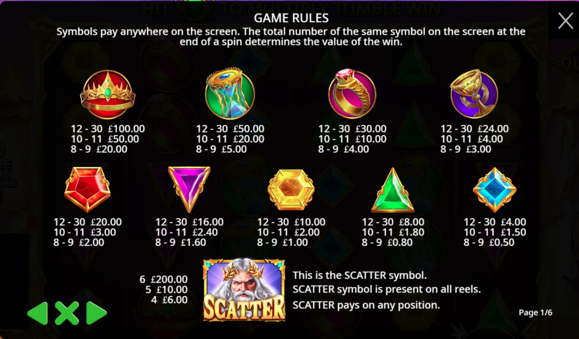 Gates of Olympus Gameplay