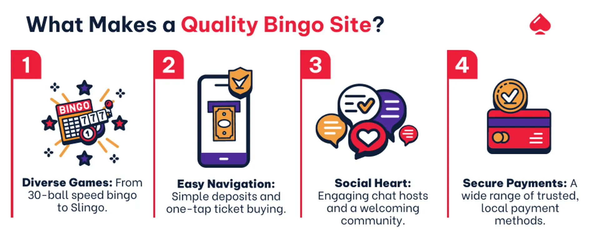 Image showing what makes a quality bingo site