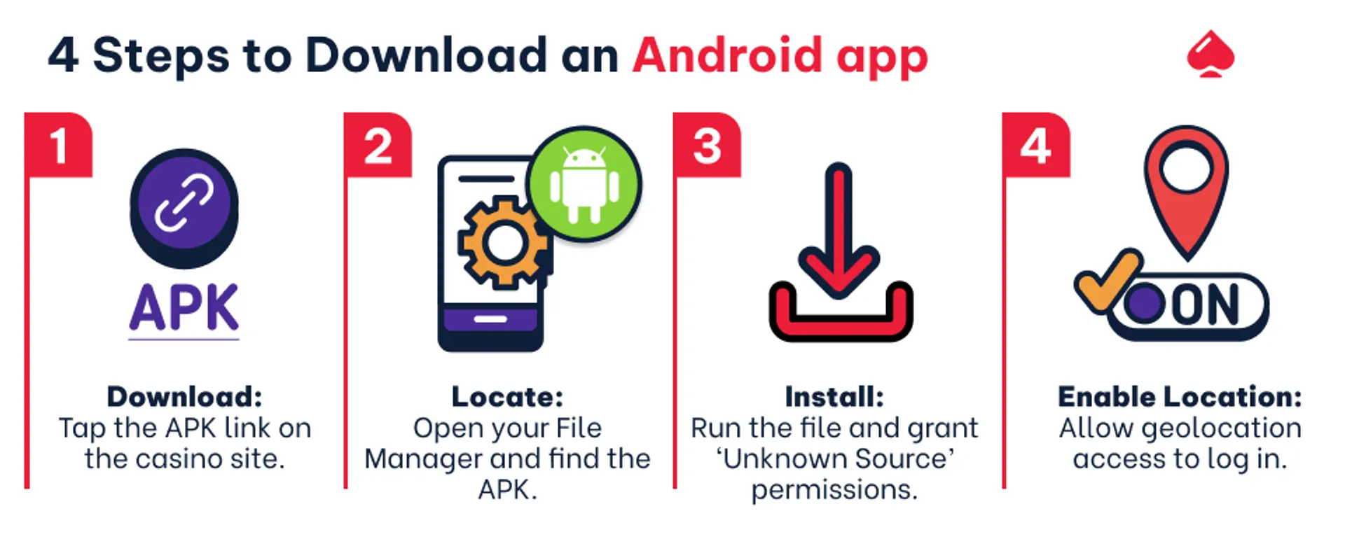 Image explaining how to download an Android app