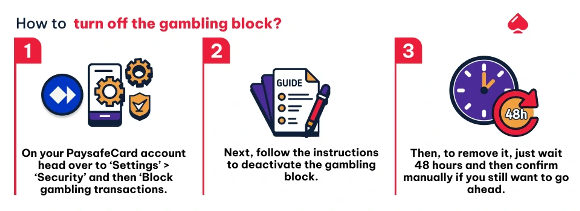 How to turn off the gambling block Turning off the gambling block